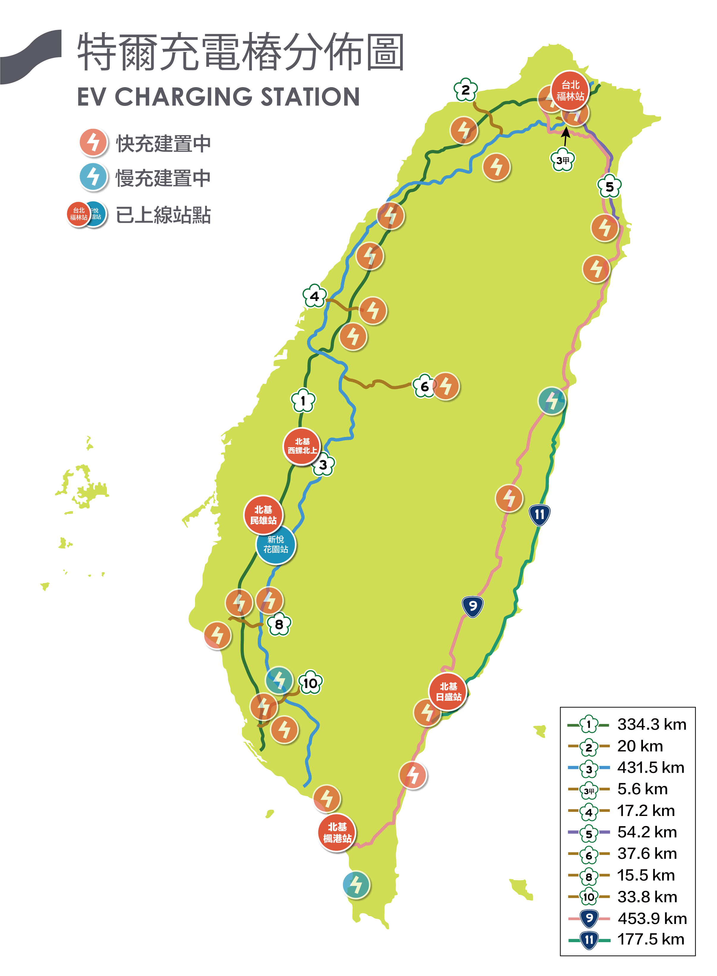 特爾電力拔頭籌：花東首座-CCS1-CCS2-電動車超級快充站啟用-2