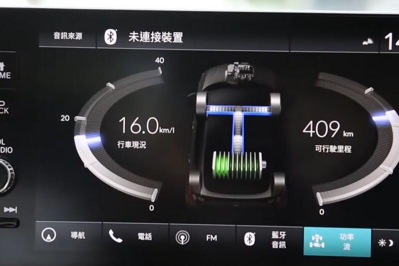 純電好？油電好？要加油保養又得換電池，油電車是雙重負擔或無里程焦慮？Honda-CIVIC-e:HEV-車主真心話-2