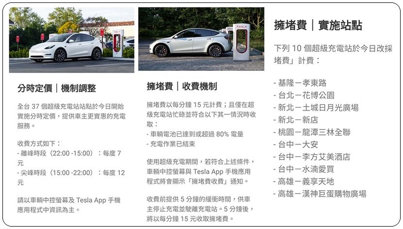 以分計費和尖離峰費率機制同步施行,最新全台特斯拉超充站費率資訊懶人包!-5 以分計費和尖離峰費率機制同步施行,最新全台特斯拉超充站費率資訊懶人包!-5